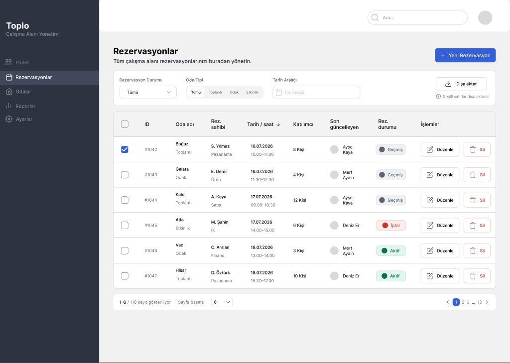 After: redesigned reservations table with segmented filter, date picker, row checkboxes, status badges and labelled actions