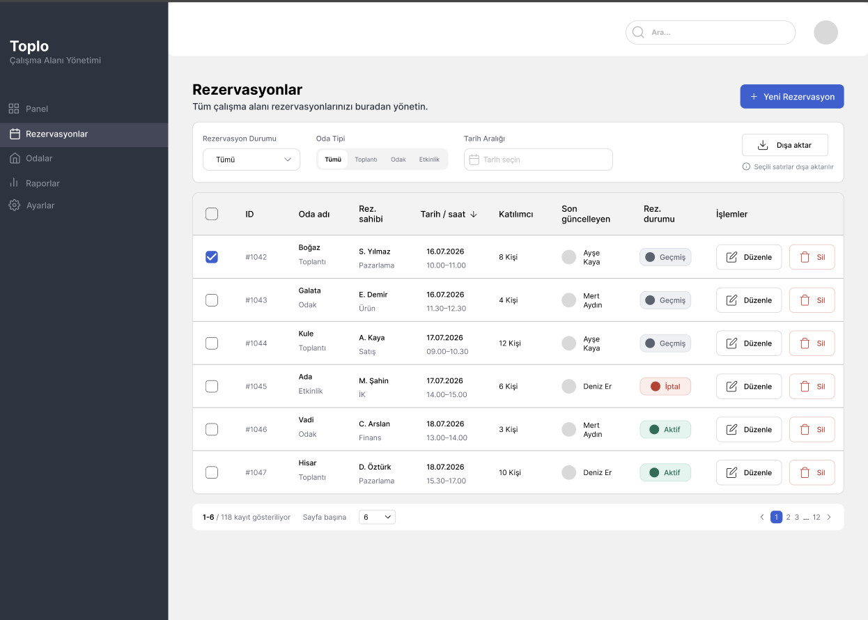 Toplo — UX Case Study — cover image